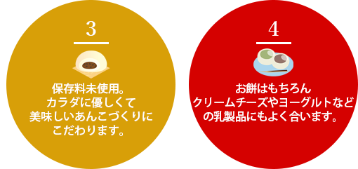 保存料未使用。カラダに優しくて美味しいあんこづくりにこだわります。お餅はもちろんクリームチーズやヨーグルトなどの乳製品にもよく合います。
